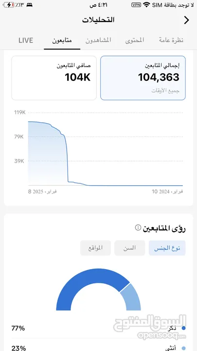 حساب تيك توك قابل للتوثيق بعلامة زرقاء للبيع بسعر ممتاز وميزات خيالية أقرأ الكابشن