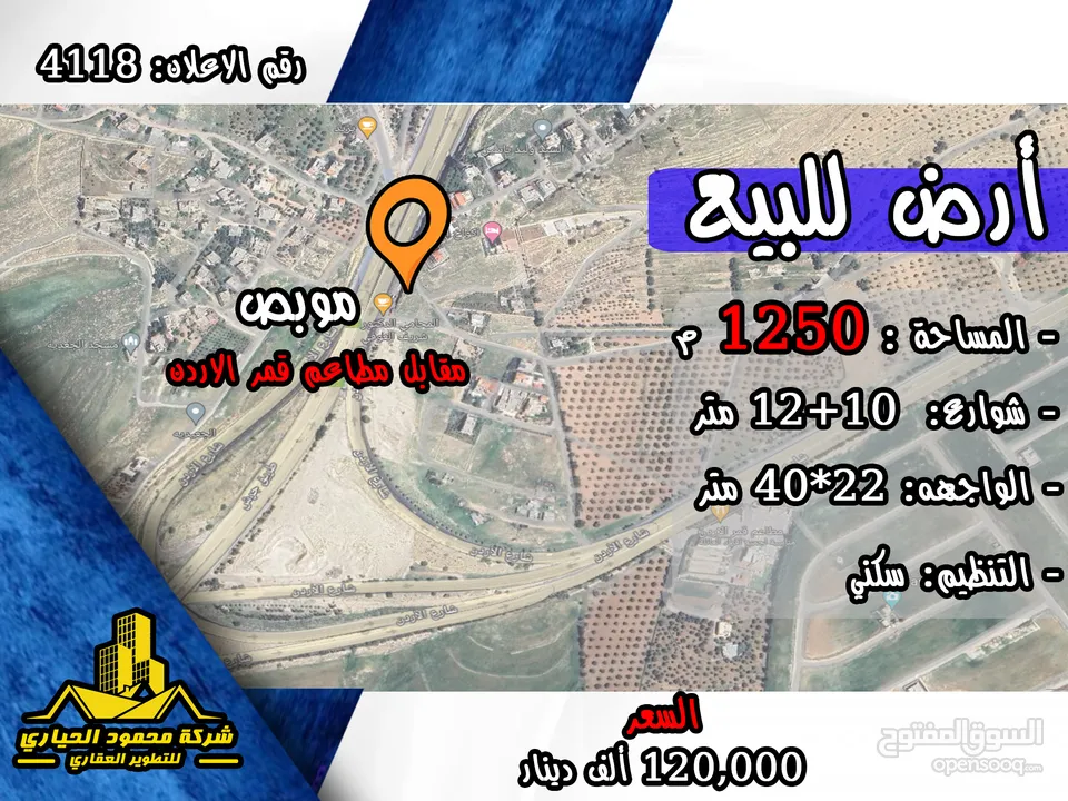 رقم الاعلان (4118) ارض سكنية للبيع في منطقة شارع الاردن