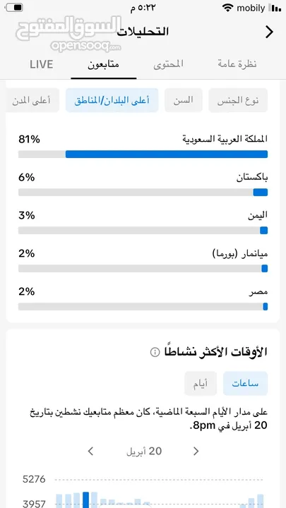 حساب تيك توك Tik Tok  متابعين 15K حقيقي ونسبة 81% سعوديين.