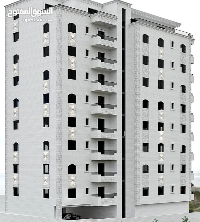 سكان الشام