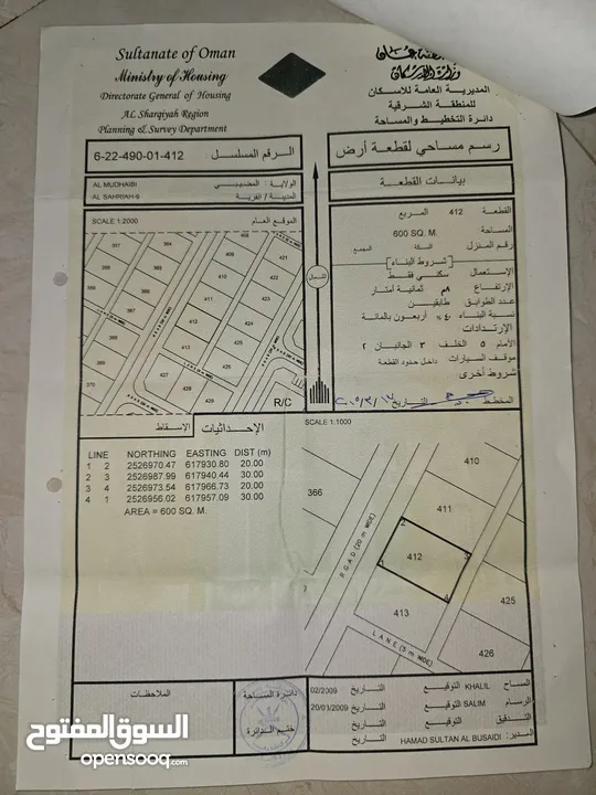 ارض سكنيه في الشريعه 9 (القويبل)