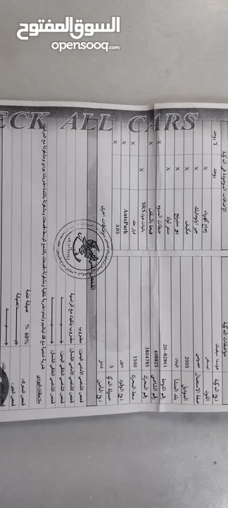 لعدم مصداقية المشتري  هوندا سيفيك 2005