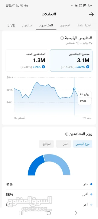 انستقرام 640k وتيك توك 605k للبيع اقرأ الوصف مهم جدا