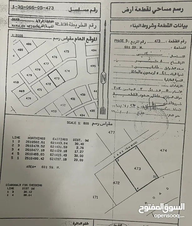 منزل للبيع - الموالح الجنوبية