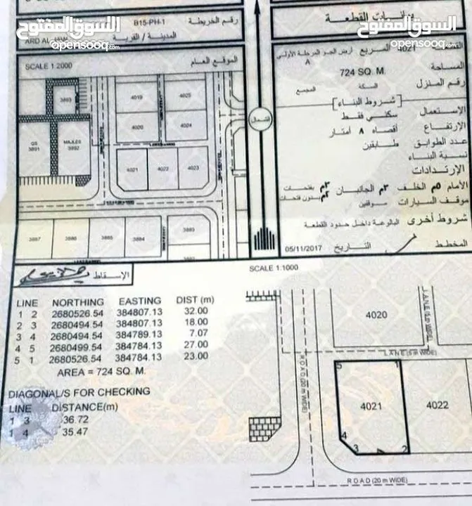 ارض للبيع في ولاية البريمي ارض جو من المالك والملك لله مطلوب 8000 قابل للتفاوض فحدوب المعقول للتواصل