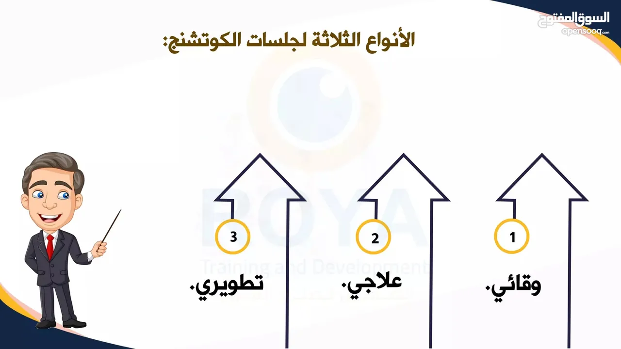 غير حياتك مع جلسات لايف كوتش المصممة خصيصًا لتحقيق أحلامك!