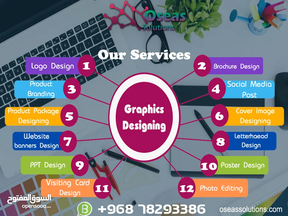 website developer pos sale software graphic design social and digital marketing mobile computer soft