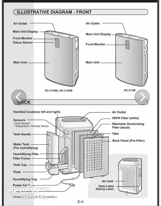 Sharp airpurifier & humidifier