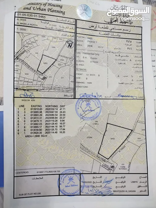 ارضين سكنيات شبك بمساحة 7000 متر بالعبيلة الشمالية