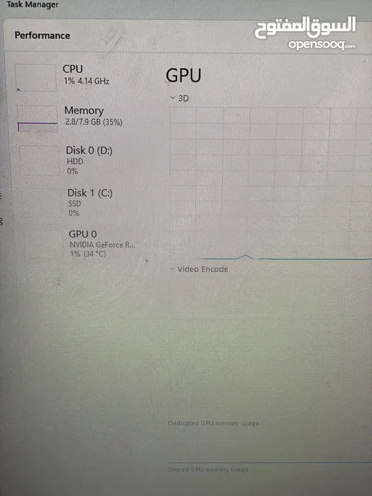 PC Montage and games