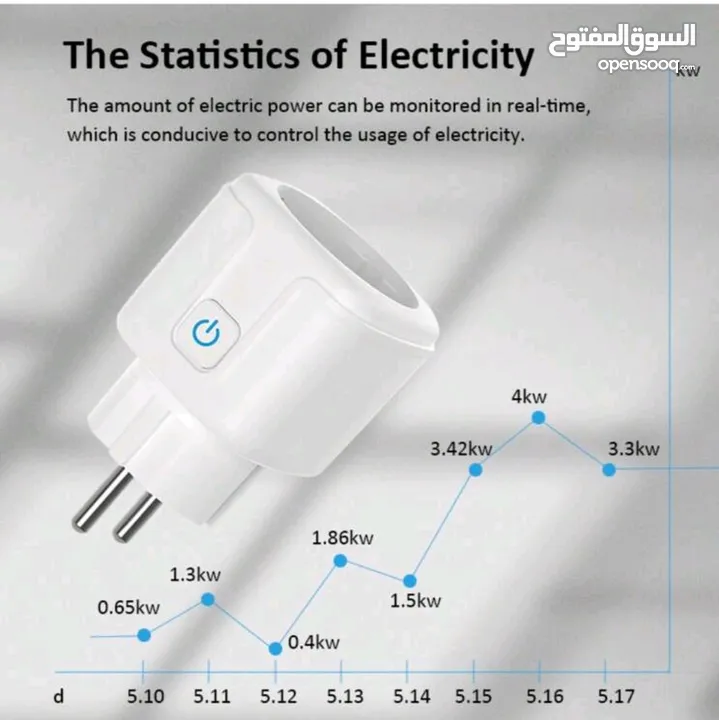 mini smart switch