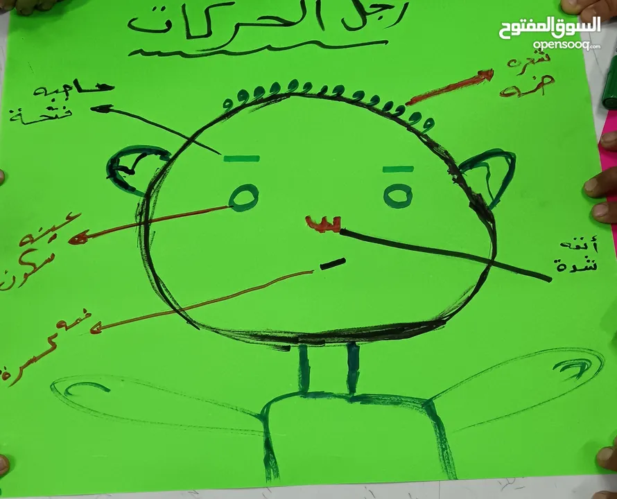 معلم تربية خاصة(صعوبات تعلم وتأسيس