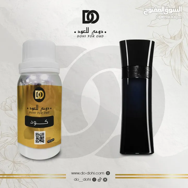 زيوت عطري مركزة مستوحى من الماركات العالمية