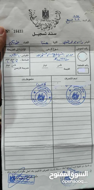ارض في عنبتا الجبل الجنوبي تصنيف أ واصلها جميع الخدمات اطلاله ولا اروع راس ابو عمر القبلي