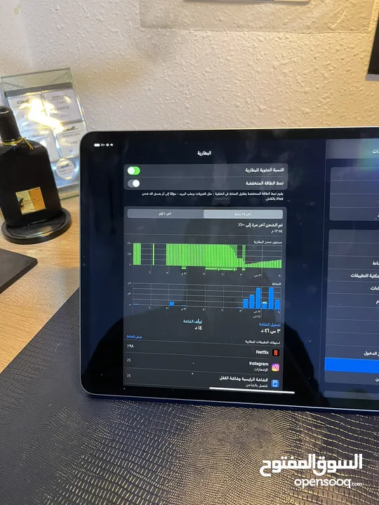 ابل ايباد برو الجيل السادس M2