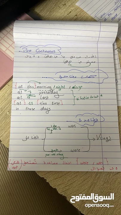 حصص انجليزي