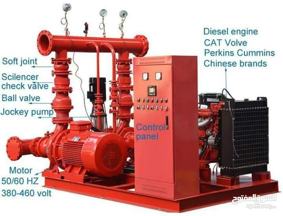 مضخة إطفاء حريق وانظمة إطفاء الحريق