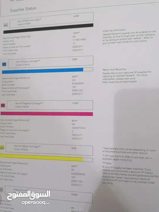 Hp laserjet Pro MFP M177FW color