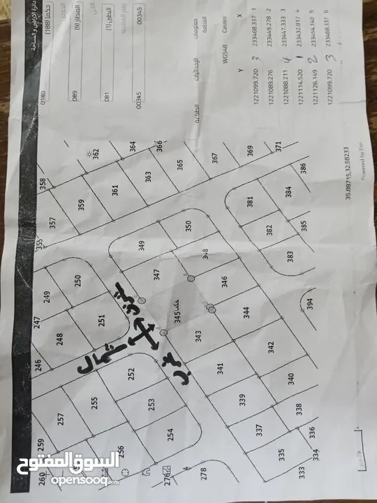 ارض للبيع اربد حكما حوض المنظار