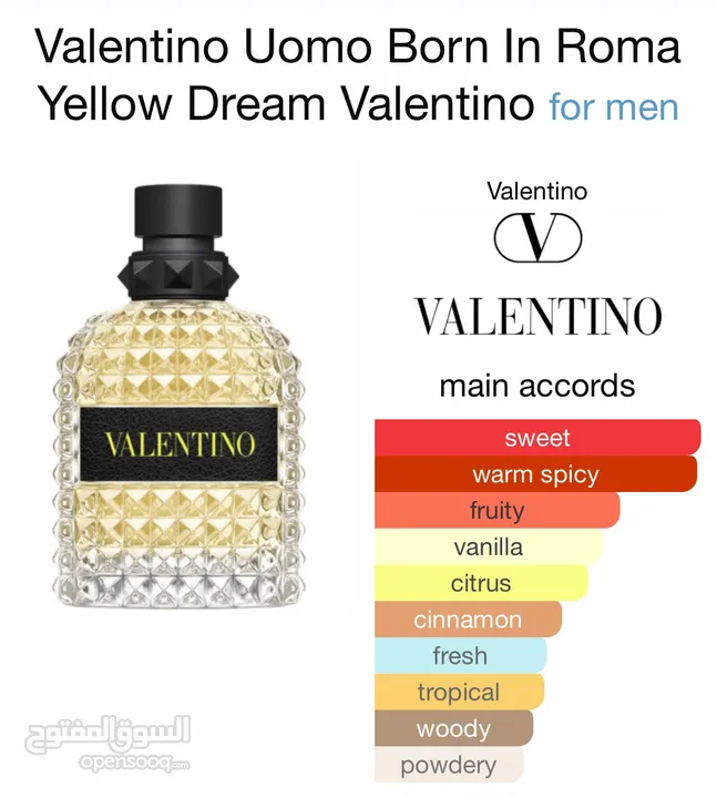 Born in Roma Uomo Yellow Dream Tester 100ml