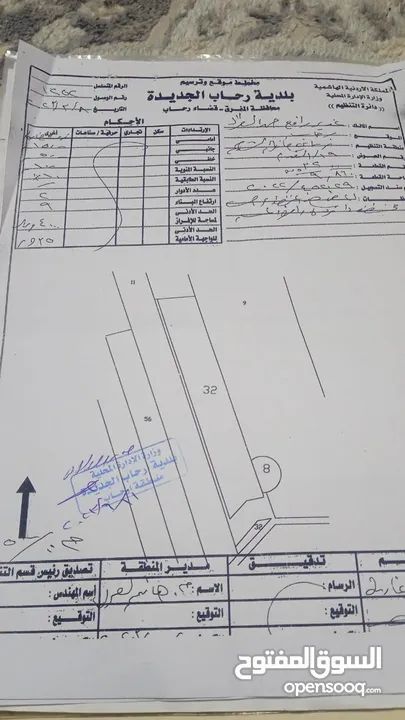 مزرعه للبيع في محافظة المفرق منطقة رحاب عليها بيت مساحة 260 متر مربع مساحة الأرض 10 دونوم بسعر مغري