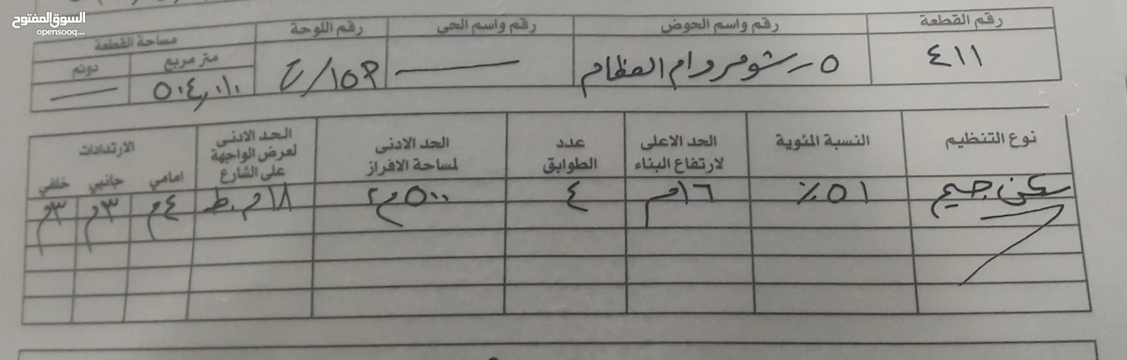 ارض للبيع في اسكان الرياض -بيرين مساحة 504 متر مربع