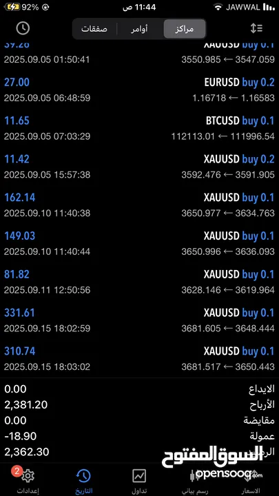 Club forex
