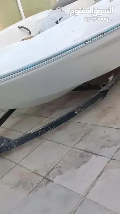 لأصحاب الاستثمار القارب يعفي من  ضريبه قانون ضرائب في العقبه