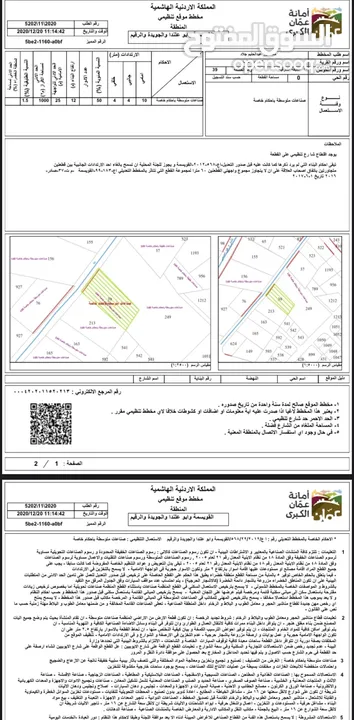 دونم من اصل 3 في ارض صناعية مؤجرة لمصنع حجر للبيع بنصف القيمة التقديرية