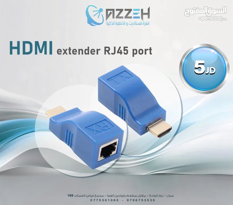 HDMI extender rj45 port