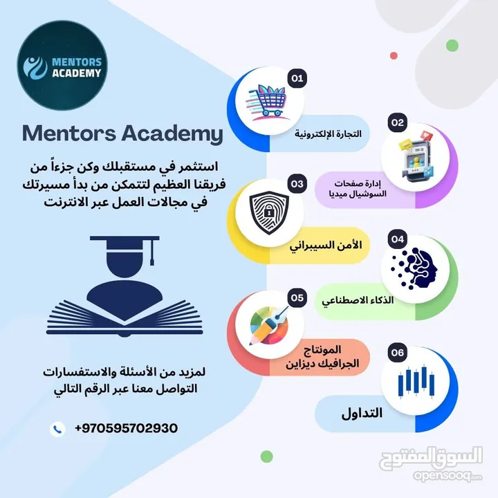 احجز مكانك الآن في اللقاء المجاني لتتعلم مهارات الدخل أونلاين وتبدأ قصّة نجاحك!