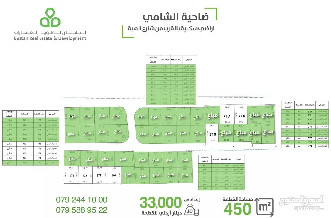 اراضي سكنية على شارع المية مباشرة / المساحات من 500 الى 1000 متر