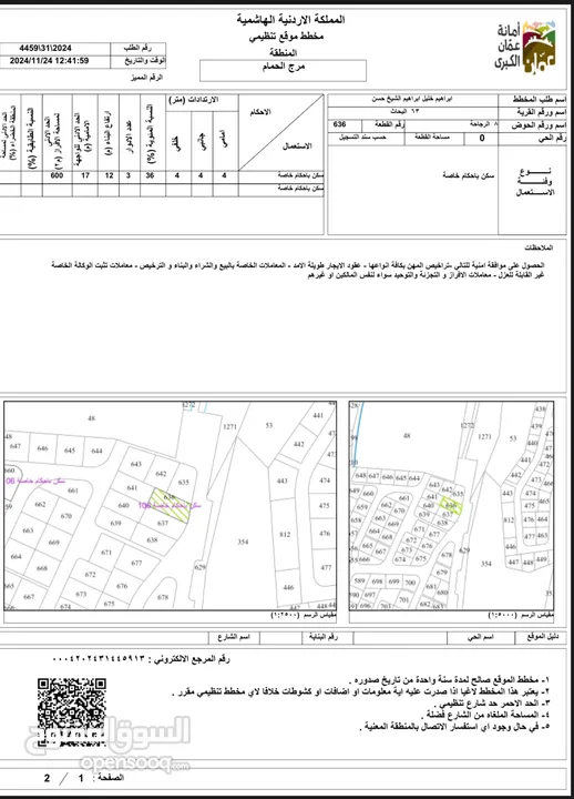 ارض ابو السوس الرجاحة