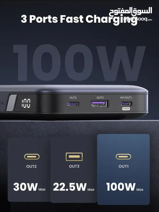 باور بانك يوجرين UGREEN POWER BANK  شحن فائق السرعة 100 واط بسعة 20000mAh