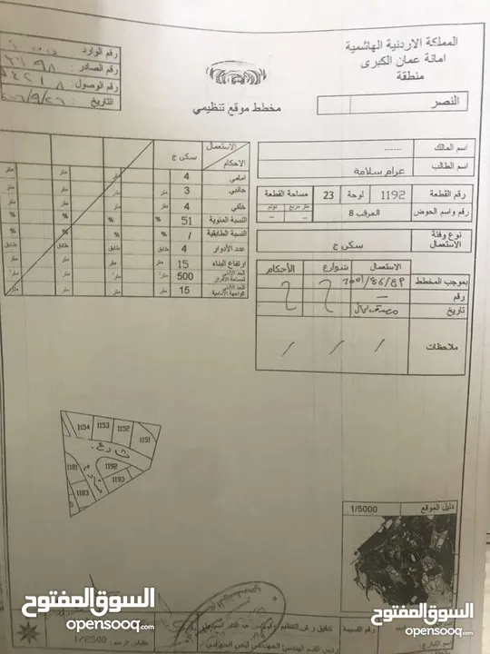 ارض 501 متر على شارعين للبيع صالحية العابد