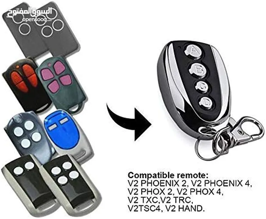 Doors & windows remote control divice