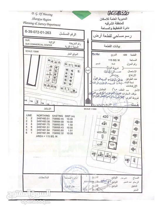 ولاية صور : تجاريات