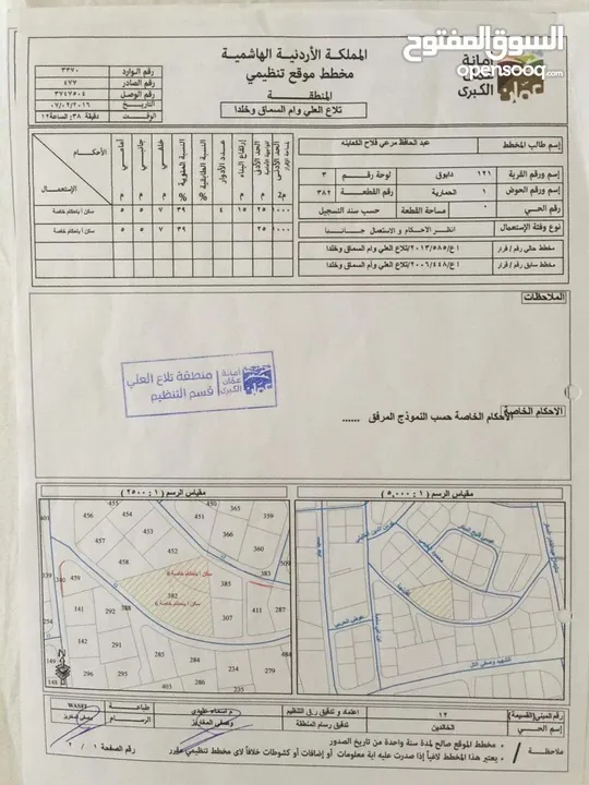 قصر فاخر للبيع دابوق بسعر مميز جدا