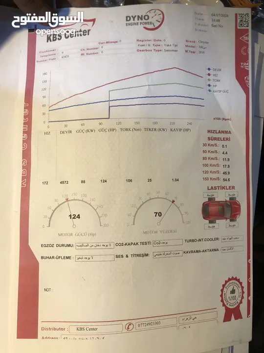 اوباما 300S 2019 گولد