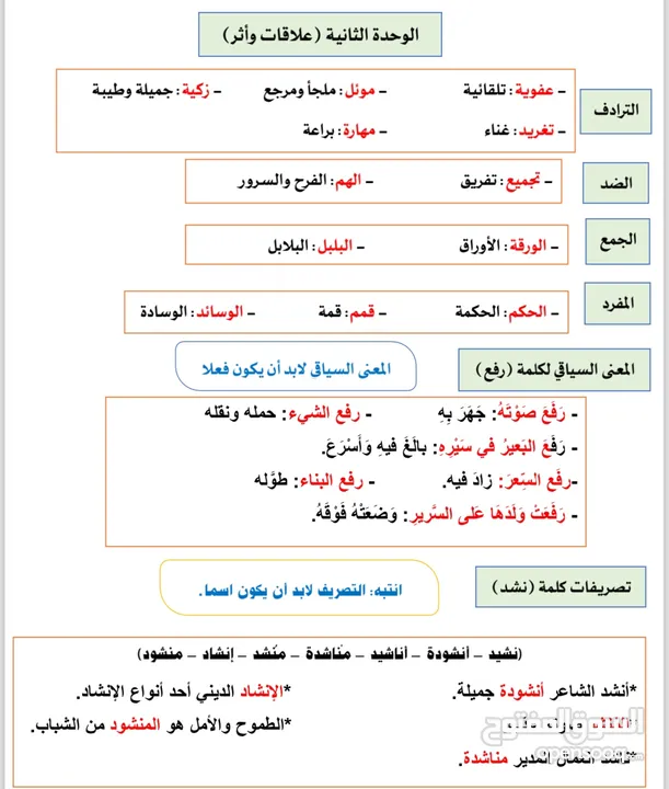 معلمة لغة عربية تأسيس عربي