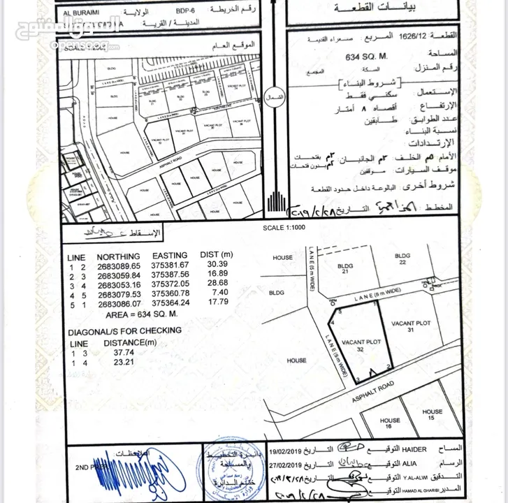 أرض سكنية - البريمي ( صعراء القديمة )