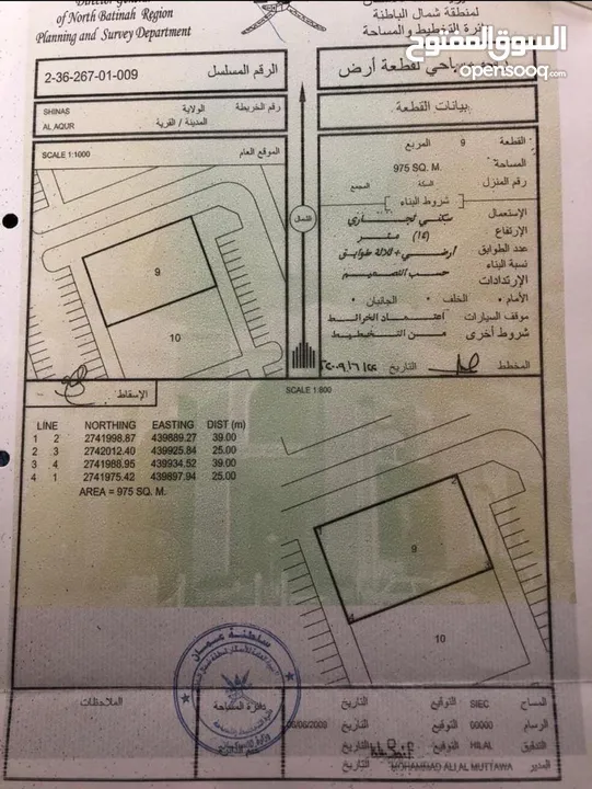 ارض سكنية تجارية للبيع في شناص - العقر