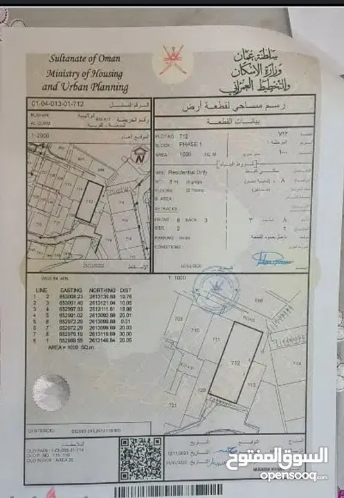 بمساحة الف متر للبيع فيلتين منفصلتين في مرتفعات القرم  طريق تنمية نفط عمان  