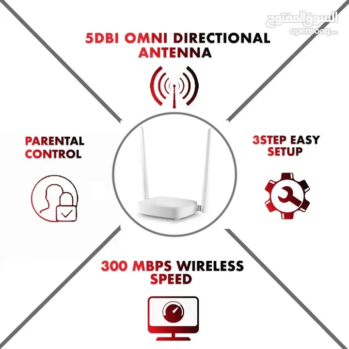 راوتر انترنت شبكات انترنت وايرلس تيندا  Tenda N301 Router For internet connection