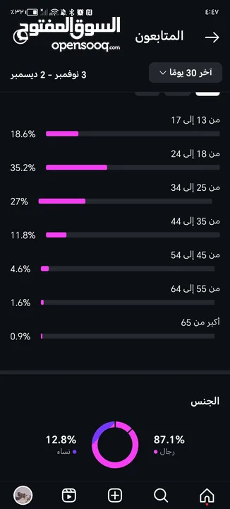 حساب انستقرام للبيع 215k متابع