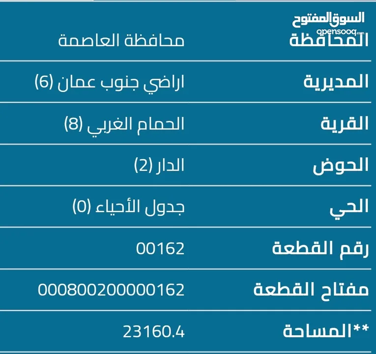 قطعة ارض للبيع جنوب عمان