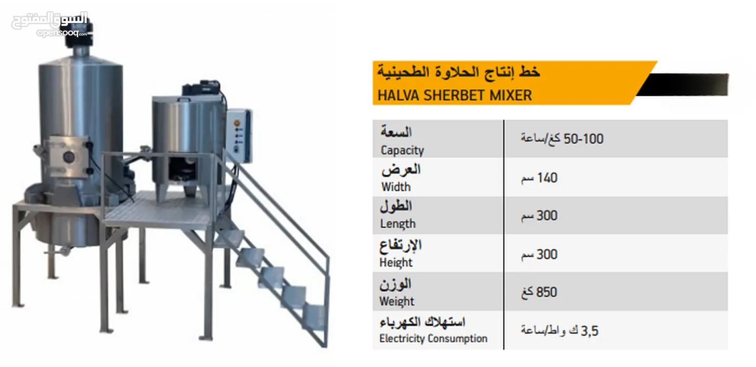 ماكنات مشكلة لانتاج الحلويات