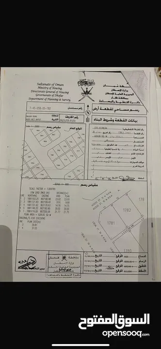 سوبر كورنر شمال غرب ريسوت للاستثمار والمستقبل وحفظ راس المال