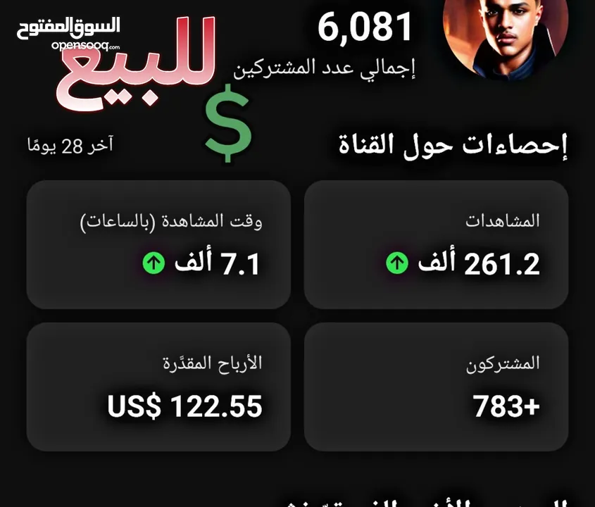 قناة يوتيوب مفعلة ربح للبيع بسعر مغري