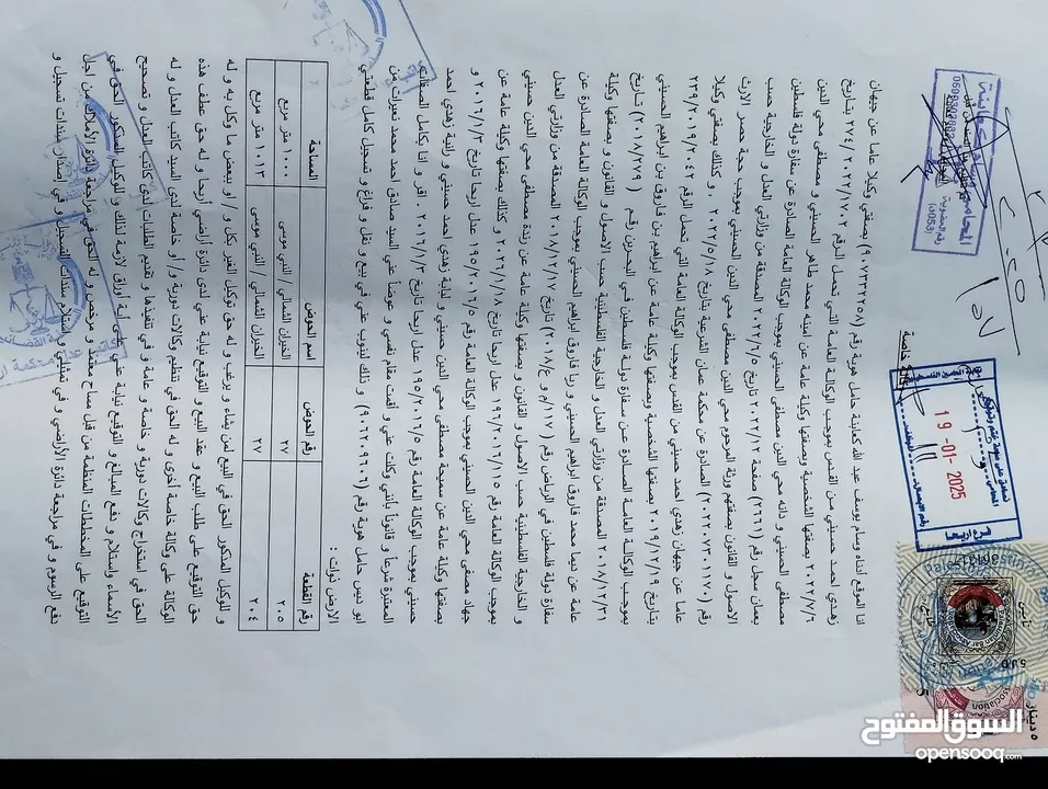 قطعة ارض للبيع